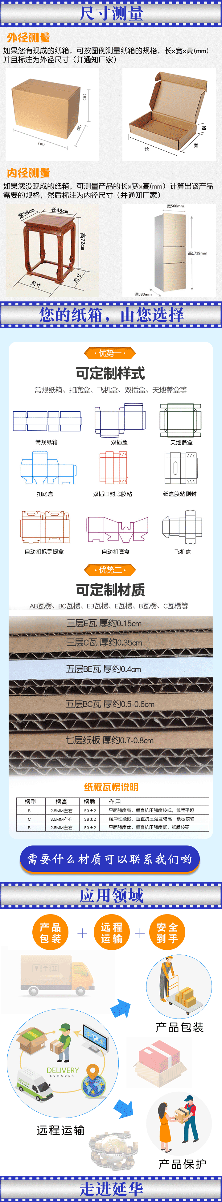 生產台灣黃紙箱